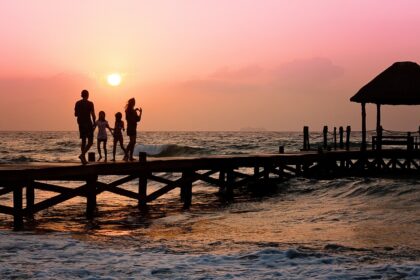 Family Holiday Destinations in India